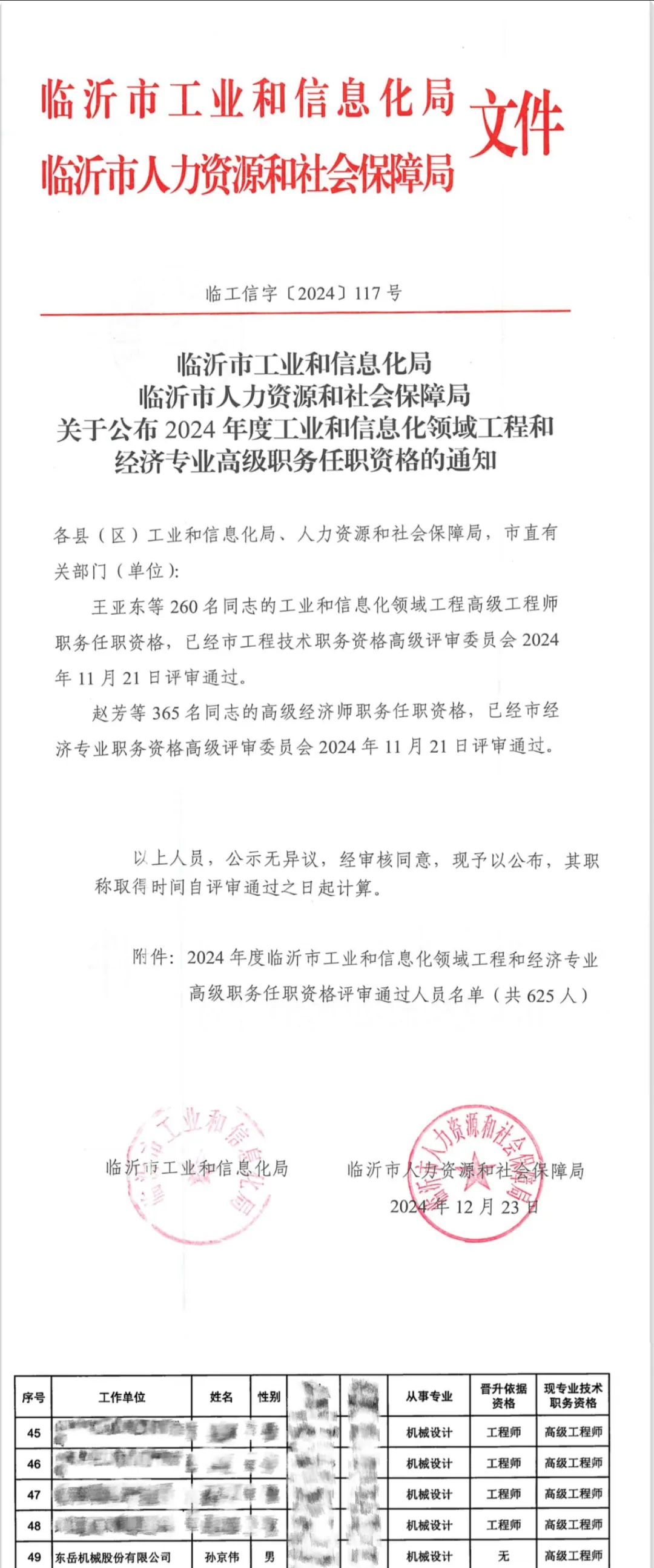 祝賀！東岳機(jī)械董事長孫京偉順利通過工程技術(shù)高級職稱資格評審